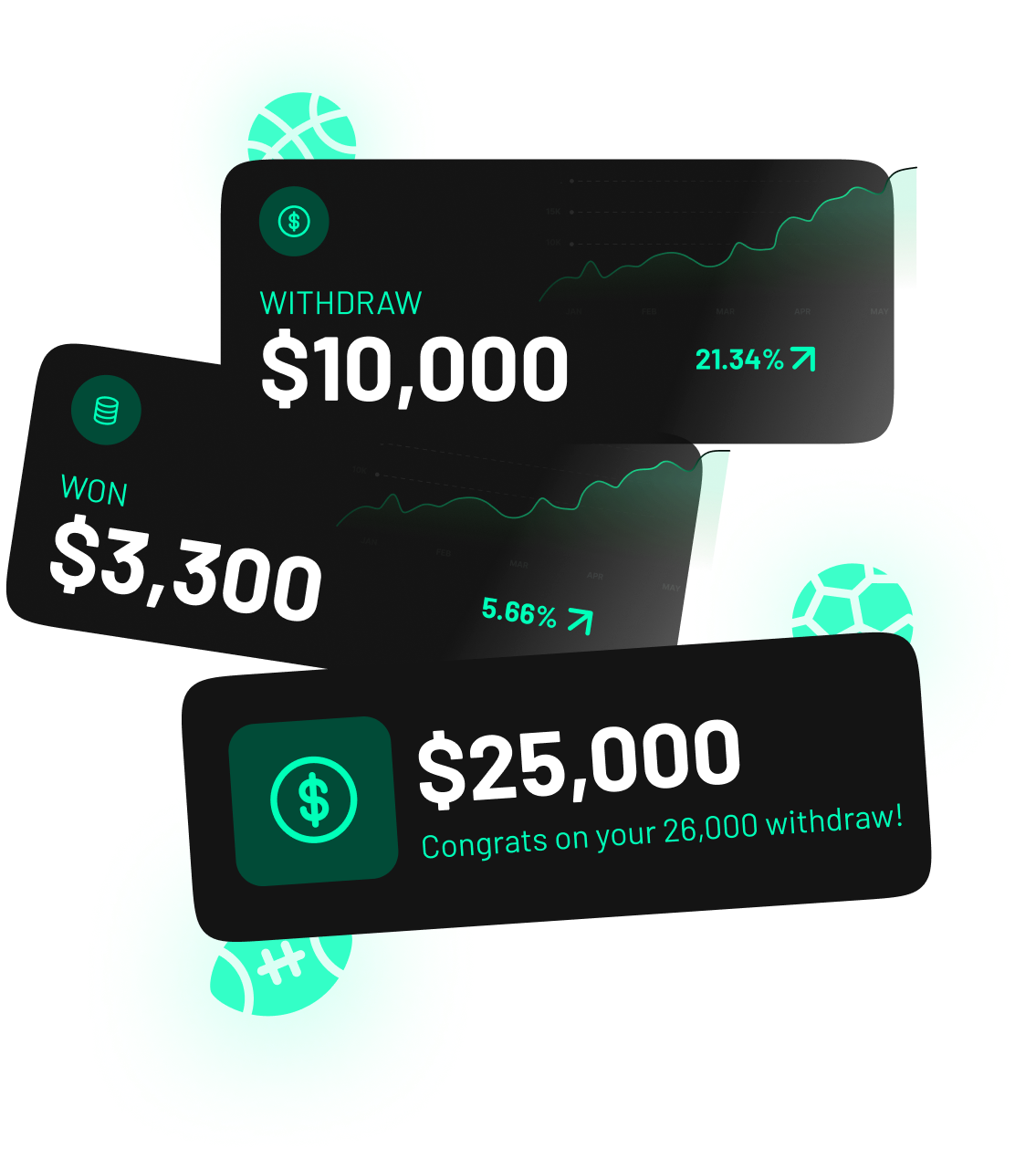 Group - WagerFunding