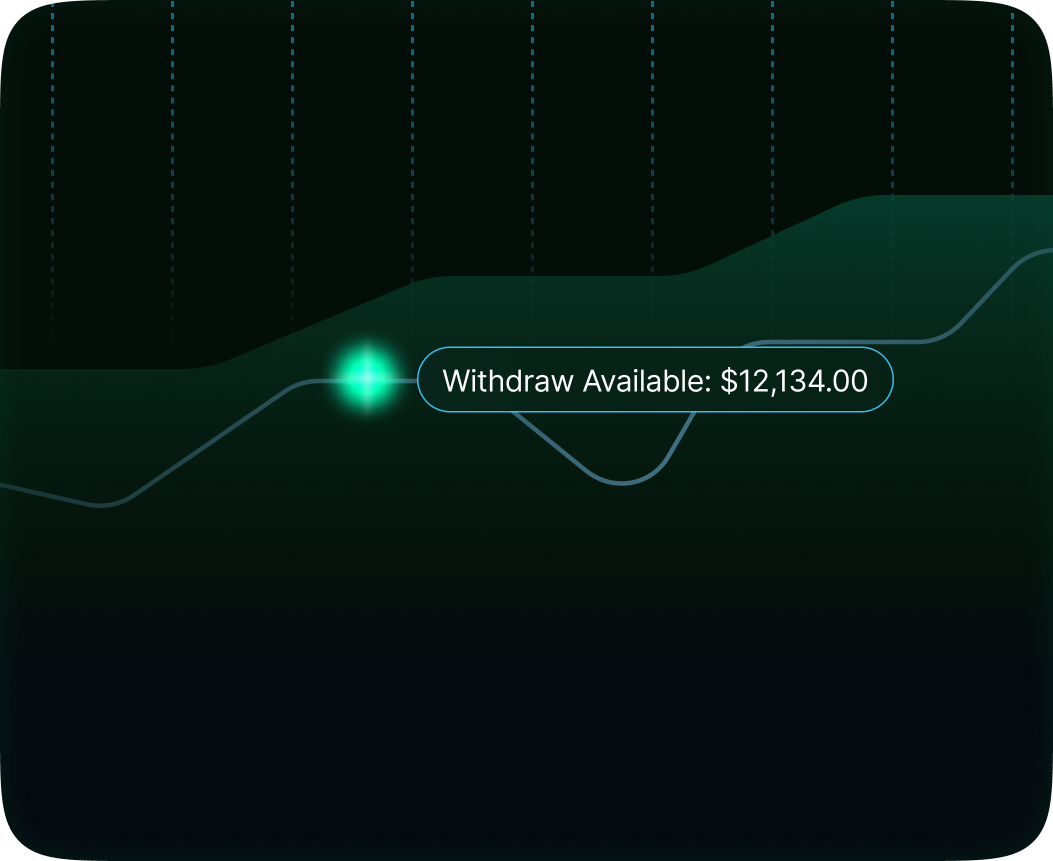 LAST FRAME - WagerFunding